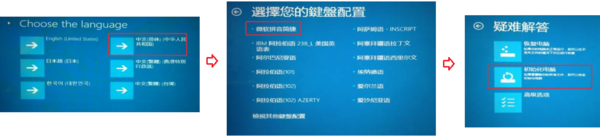 电脑怎么恢复出厂设置 电脑怎么恢复出厂设置win10