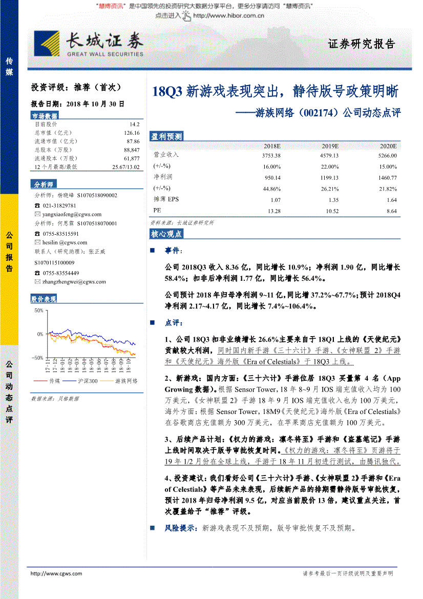 002174股票 002174股票千股千评