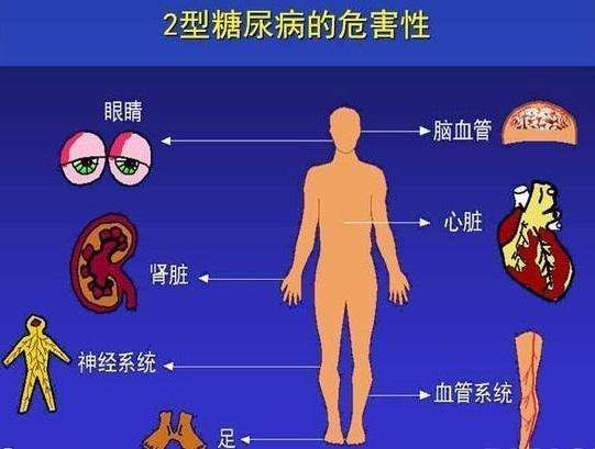 全身疾病 全身疾病可引起牙周病这句话对吗