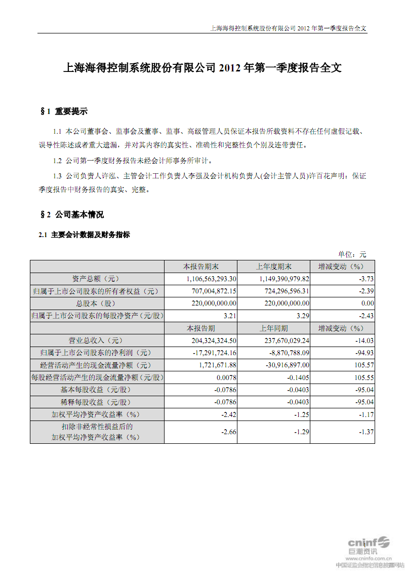 海得控制股票 海得控制股票千股千评