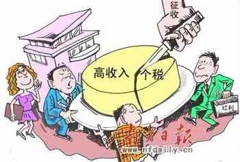 如何交税 公司是怎么交税的