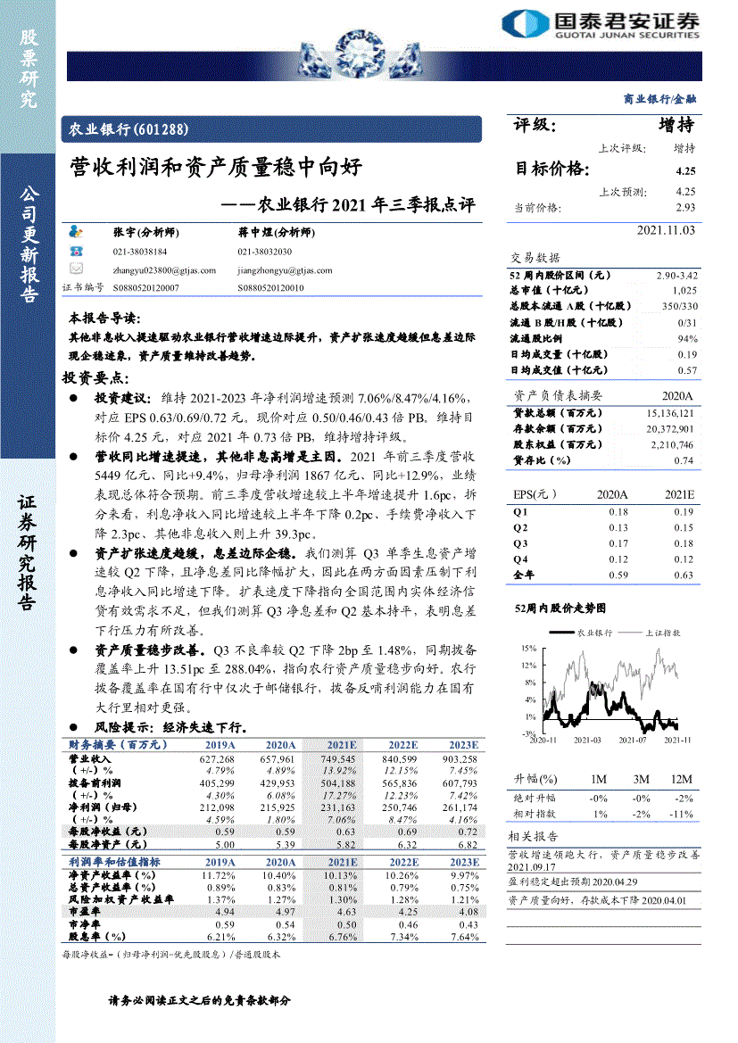 601288股票 601288股票代码