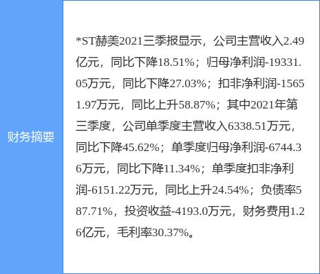 益民集团股票 益民集团股票怎么样