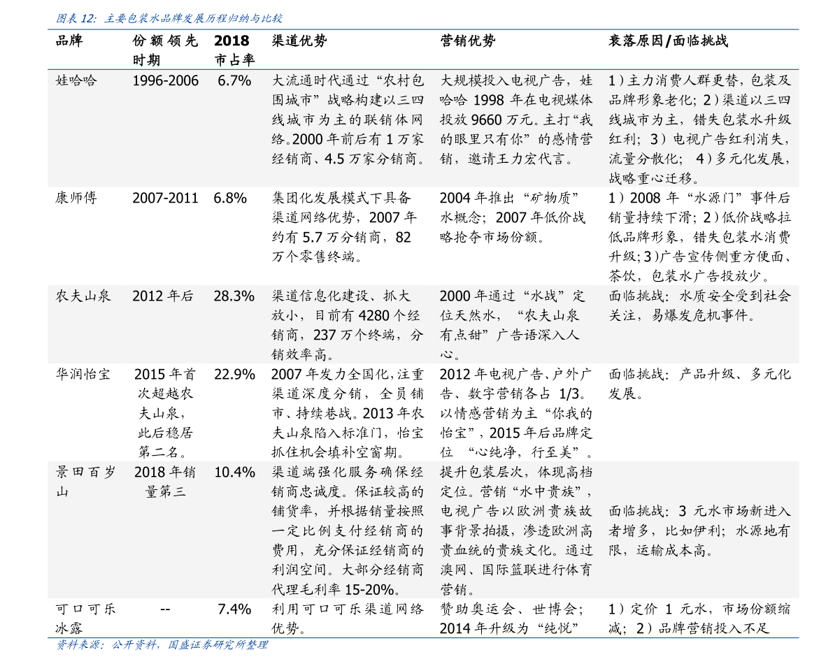 普利特股票 普利特股票是做什么的