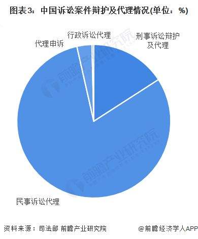 中国法律服务网 中国法律服务网农民工欠薪求助绿色通道举报