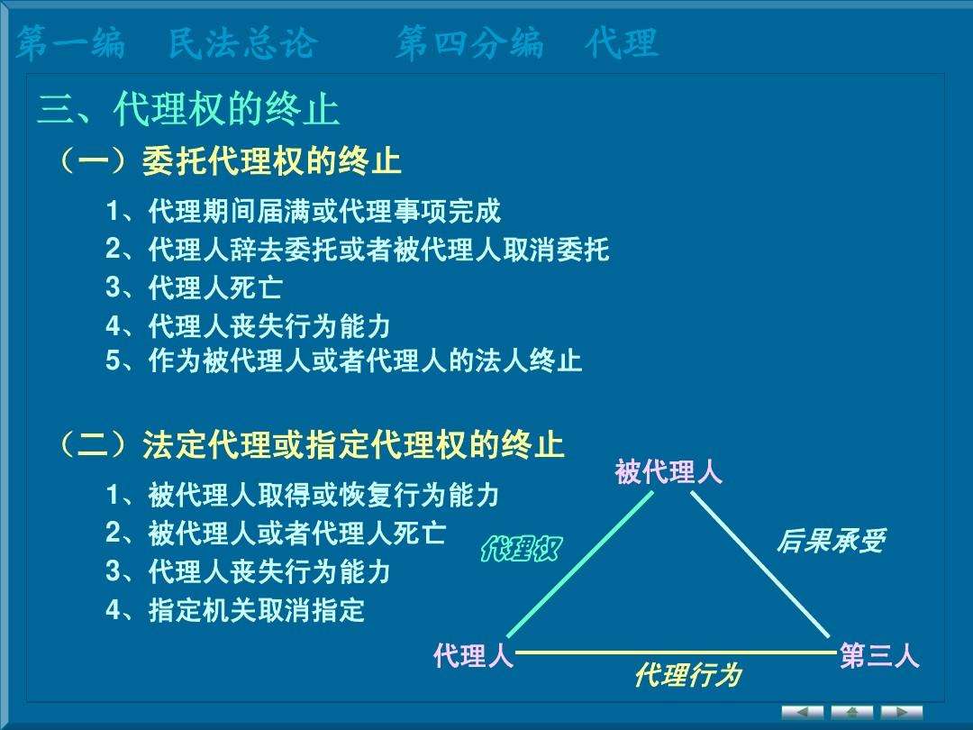 无效民事法律行为 无效民事法律行为与可撤销民事法律行为的区别