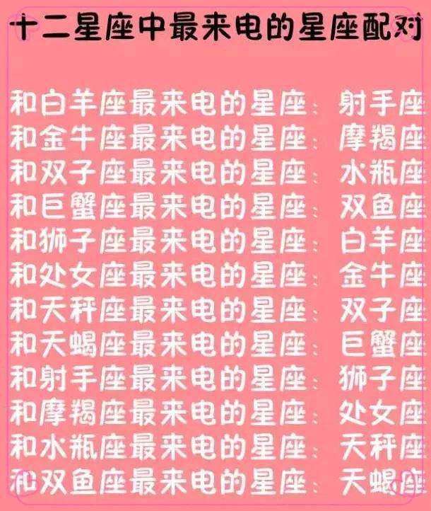 处女座和白羊座的配对指数 处女座和白羊座的配对指数分析