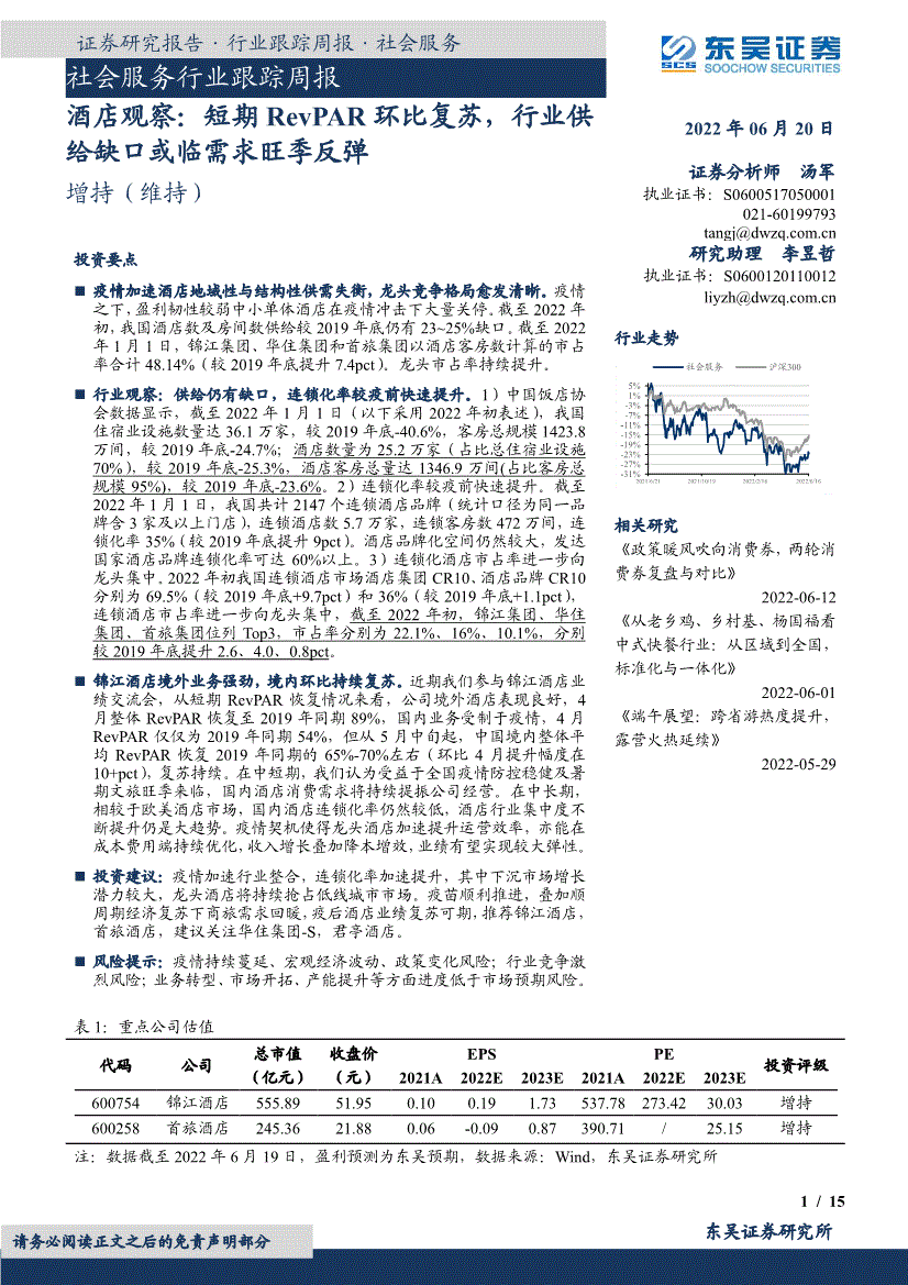 首旅股份股票 首旅股份股票代码