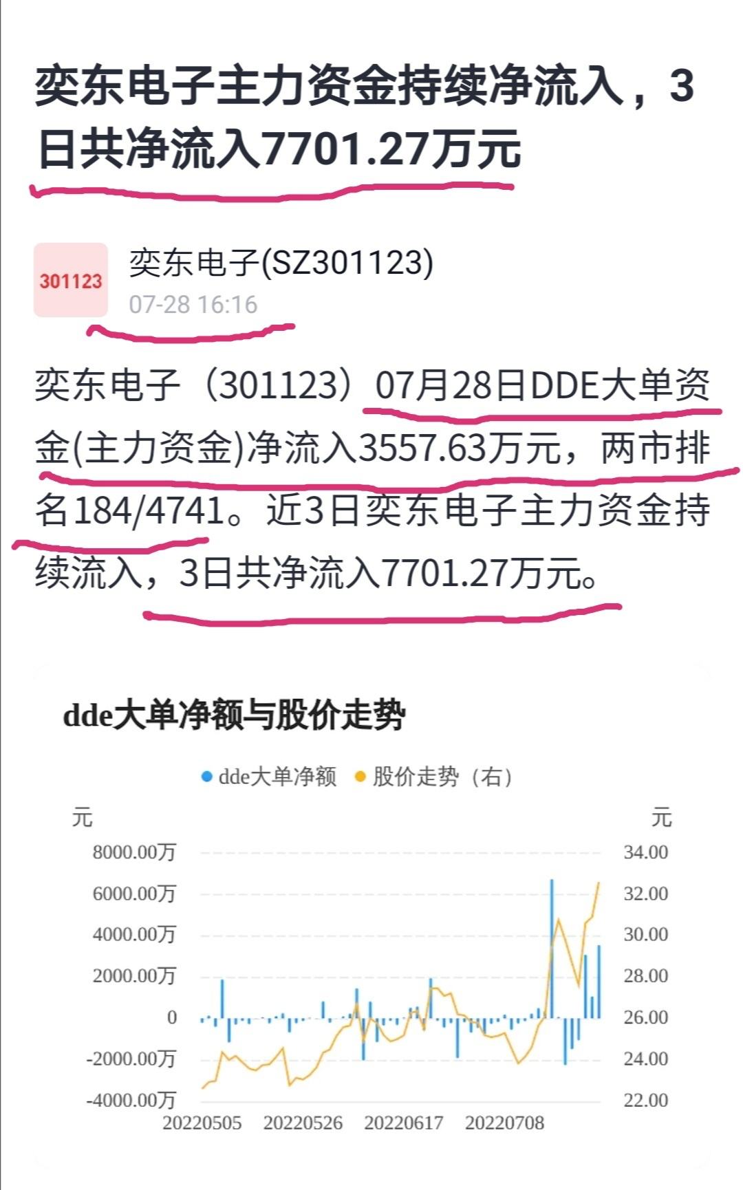 西飞国际股票 西飞国际股票行情最新