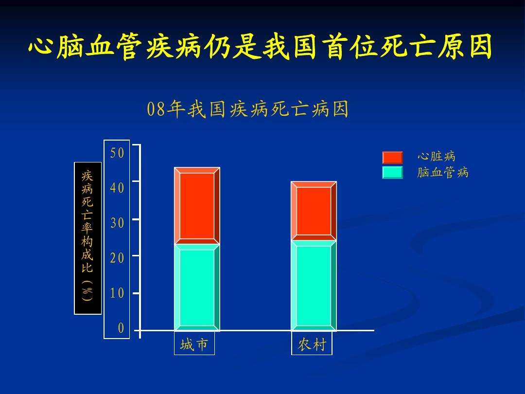 疾病的疾的意思 疾病的疾的意思有哪些