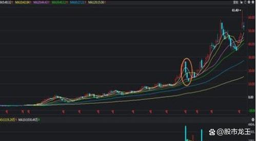 安硕信息股票 安硕信息股票发行价