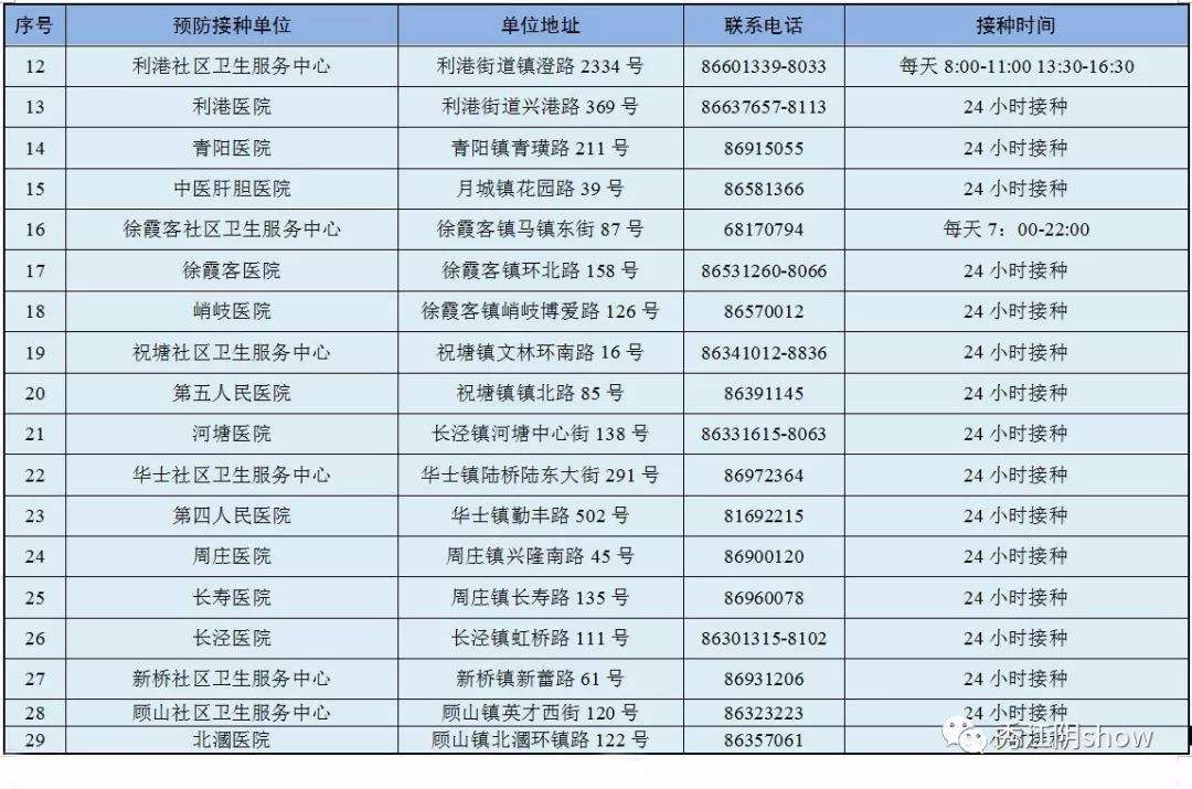 疾病预防中心上班时间 疾病预防控制中心下午几点上班