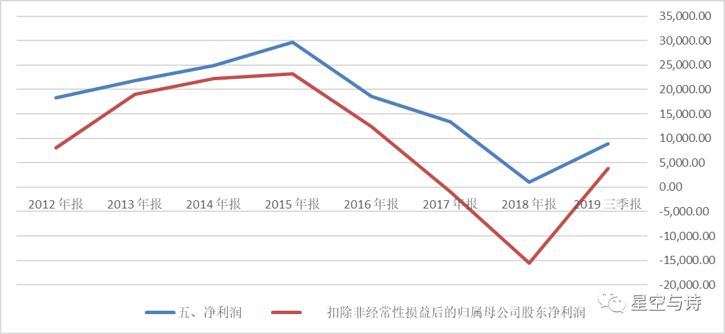 模塑科技股票 模塑科技股票最新消息