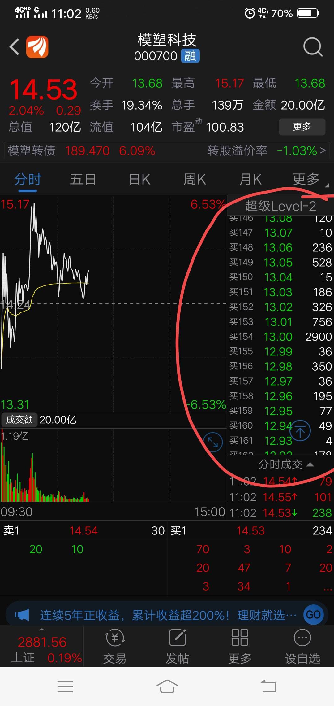 模塑科技股票 模塑科技股票最新消息