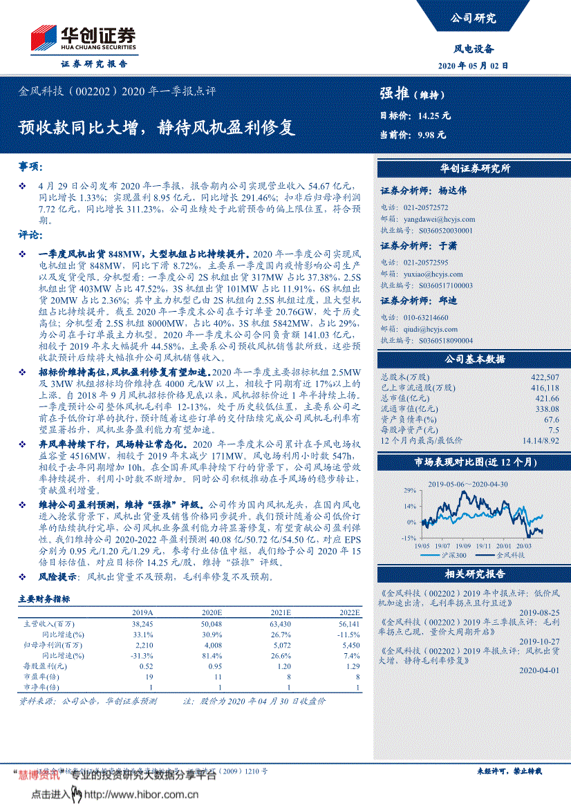 股票002202 股票002202a股