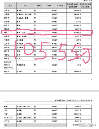 特锐德股票 特锐德股票分析报告