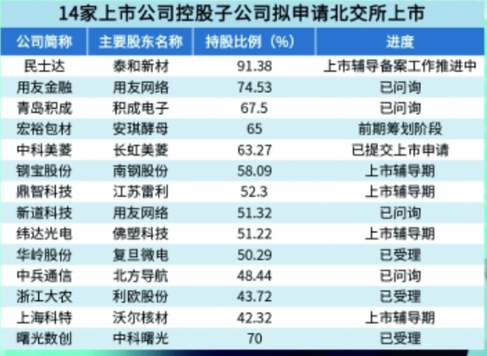 佛塑科技股票 佛塑科技股票历史交易数据