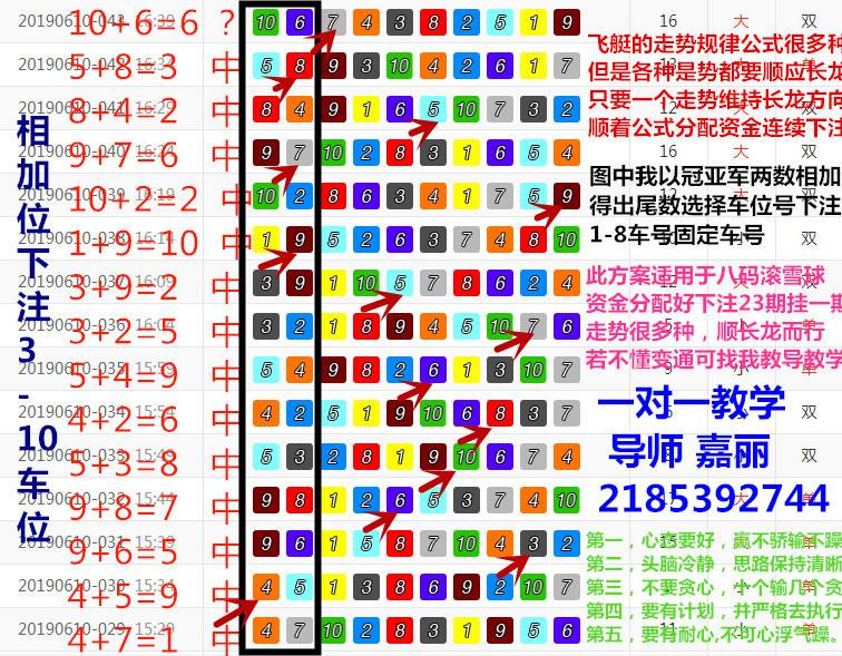 如何倍投 13581524倍投规律