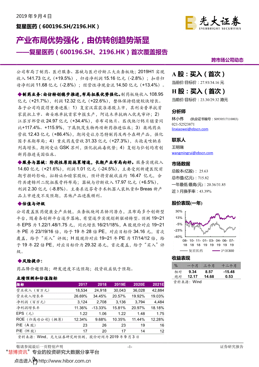 600196股票 600196股票最新消息