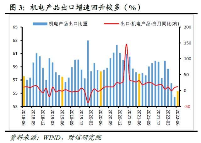 000061股票 000061股票怎么样