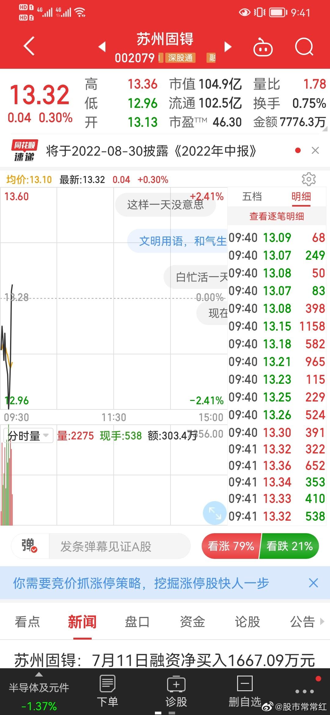 苏州固锝股票 苏州固锝股票代码