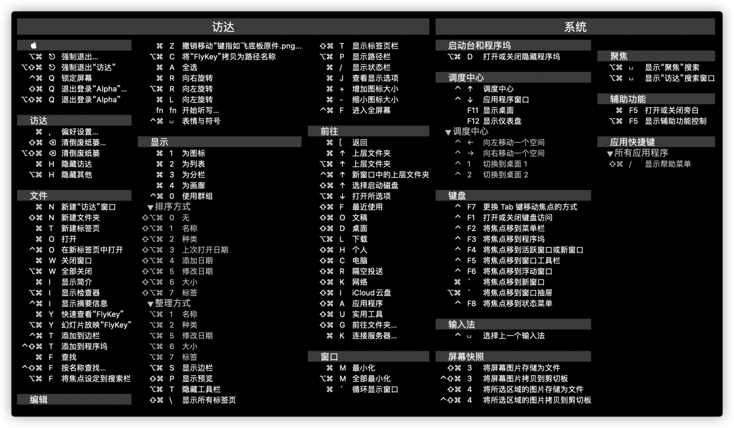 电脑截图的快捷键是什么 桌面截图快捷键ctrl加什么