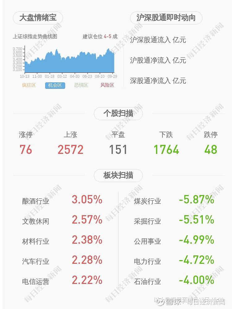 赞宇科技股票 赞宇科技股票历史交易数据