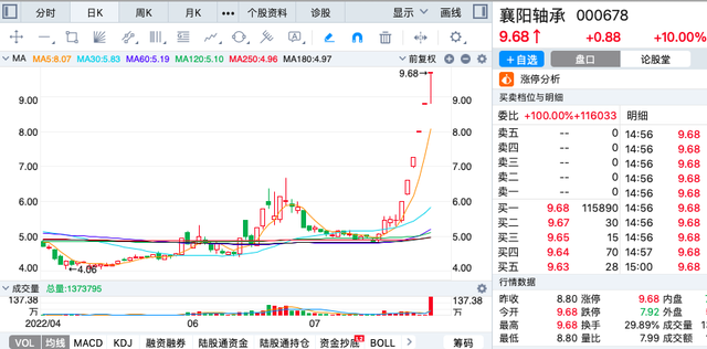 新能源股票有哪些 新能源股票有哪些龙头股