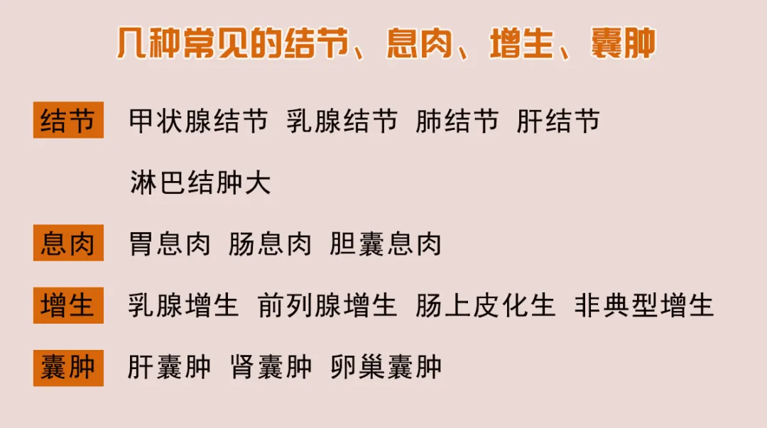 癌前疾病 癌前疾病与癌前病变的区别