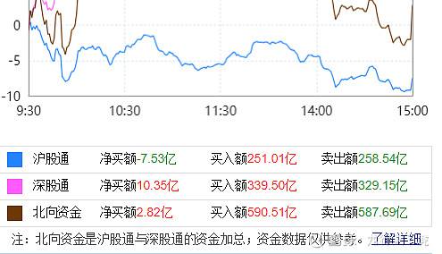 爱尔眼科股票 爱尔眼科股票股吧