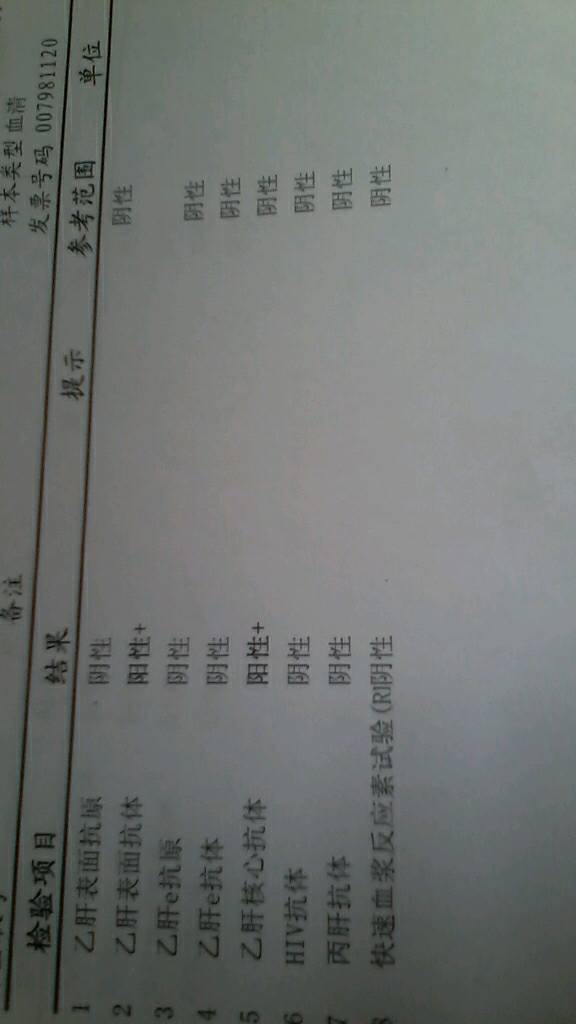 hbsag阴性是什么意思 表面抗原hbsag阴性是什么意思