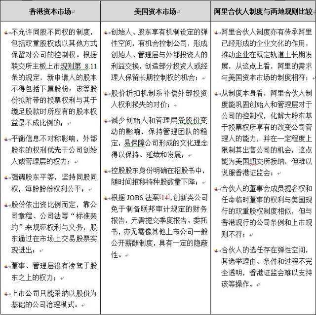 合伙的法律规定 松散型合伙的法律规定