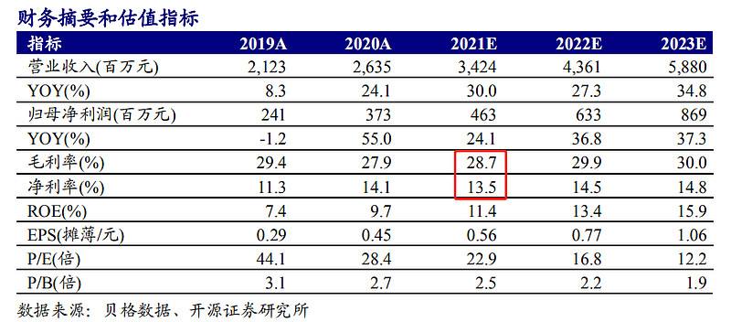 江海股份股票 江海股份股票代码是多少