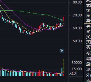 股票博客 股票博客新浪财经新浪网