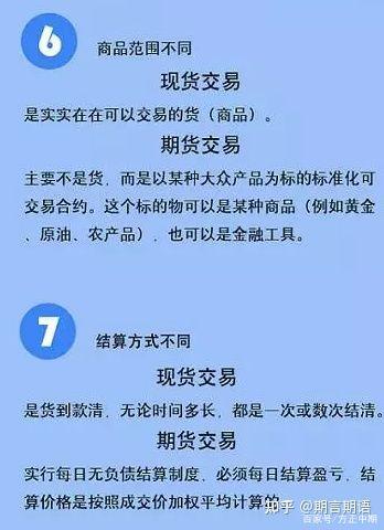 期货是什么意思 期货平仓是什么意思