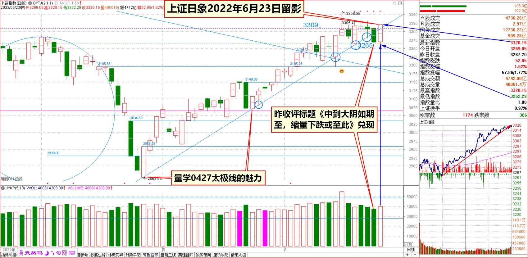 亚太科技股票 亚太科技股票到底怎样