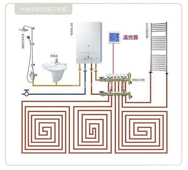 dop是什么意思 备注dop是什么意思