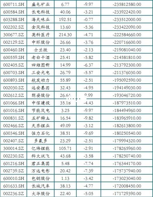 盛和资源股票 盛和资源股票股吧东方财富网