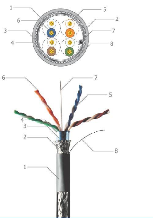 cable是什么意思 cable是什么意思英语