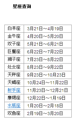 星座划分是按阳历还是阴历 星座划分是按阳历还是阴历的