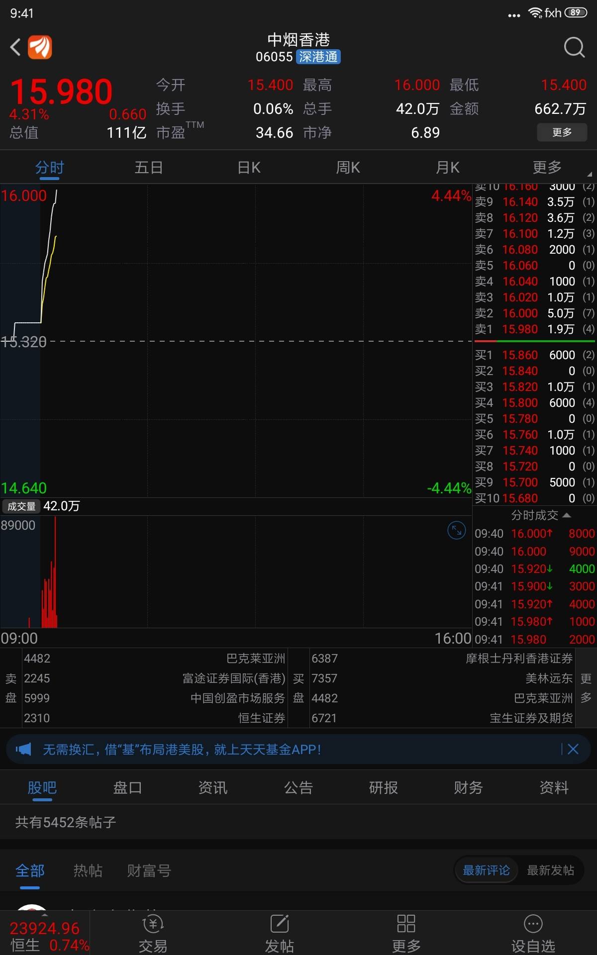 陕西金叶股票股吧 陕西金叶股票历史行情