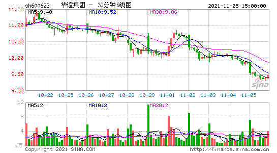 江特电机股票股吧 江特电机股票股吧新浪网