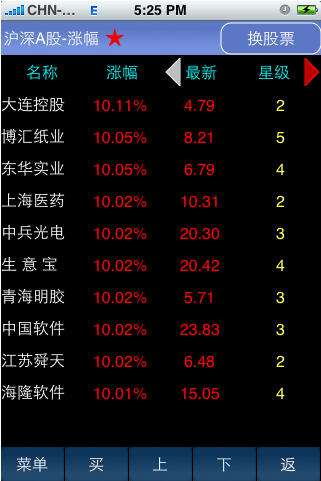 股票炒股查询 股票炒股查询记录