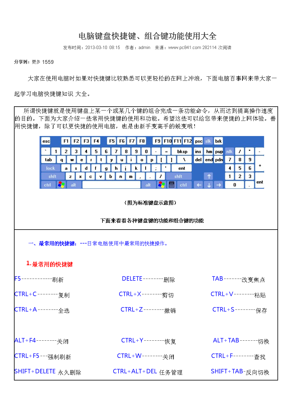 电脑键盘快捷键 电脑键盘快捷键大全图