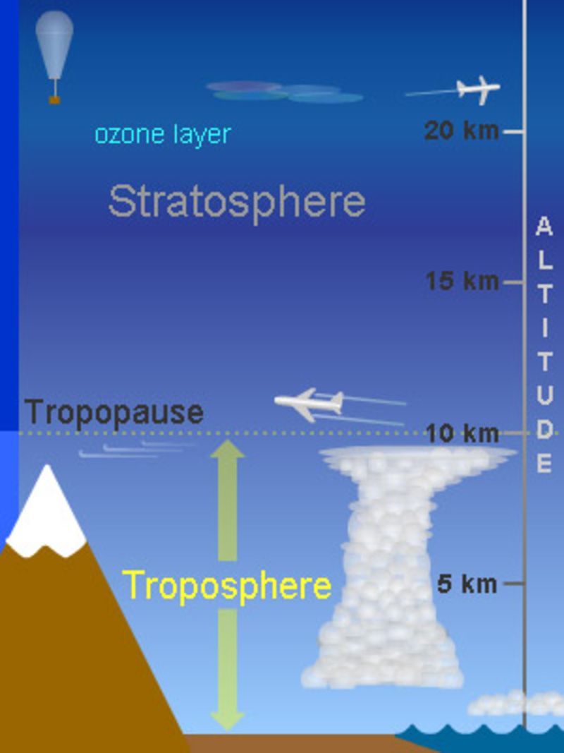 atmosphere是什么意思 atmosphere是什么意思中文翻