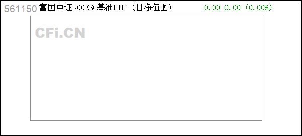 000156股票 000156股票2016年董事长和总经理兼任情况