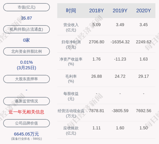 博云新材股票 博云新材股票东方财富