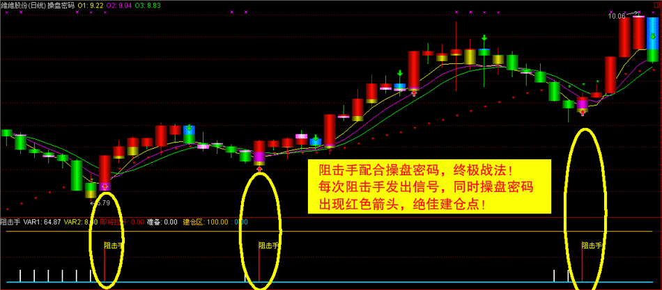 002203股票 002233 股票