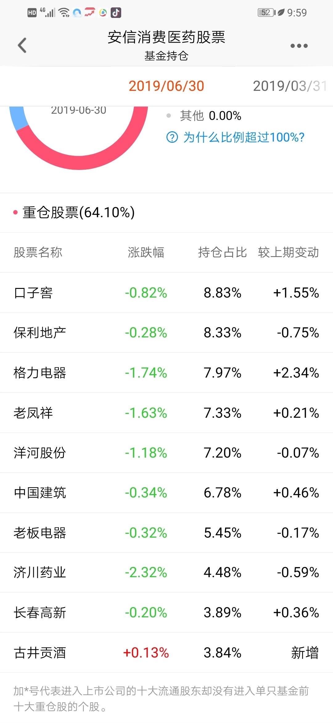 股票吧 股票吧 百度贴吧