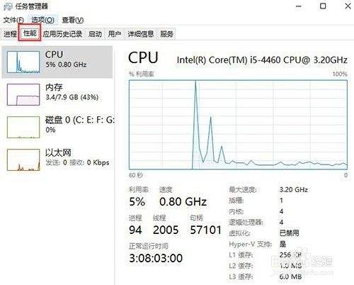 电脑cpu占用过高怎么办 苹果电脑cpu占用过高怎么办